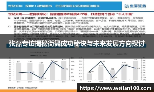 张磊专访揭秘街舞成功秘诀与未来发展方向探讨