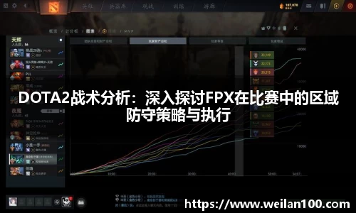DOTA2战术分析：深入探讨FPX在比赛中的区域防守策略与执行