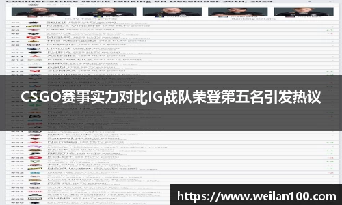 CSGO赛事实力对比IG战队荣登第五名引发热议