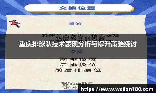 重庆排球队技术表现分析与提升策略探讨