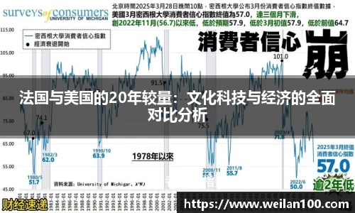 米兰
