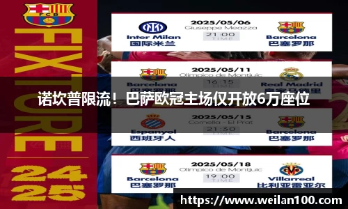 诺坎普限流！巴萨欧冠主场仅开放6万座位