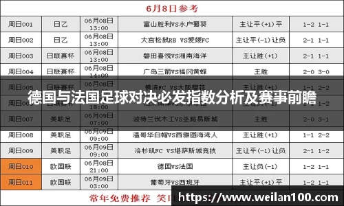 米兰